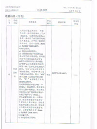 CCC檢驗(yàn)報(bào)告